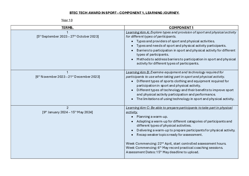 BTEC AWARD in Sport 1