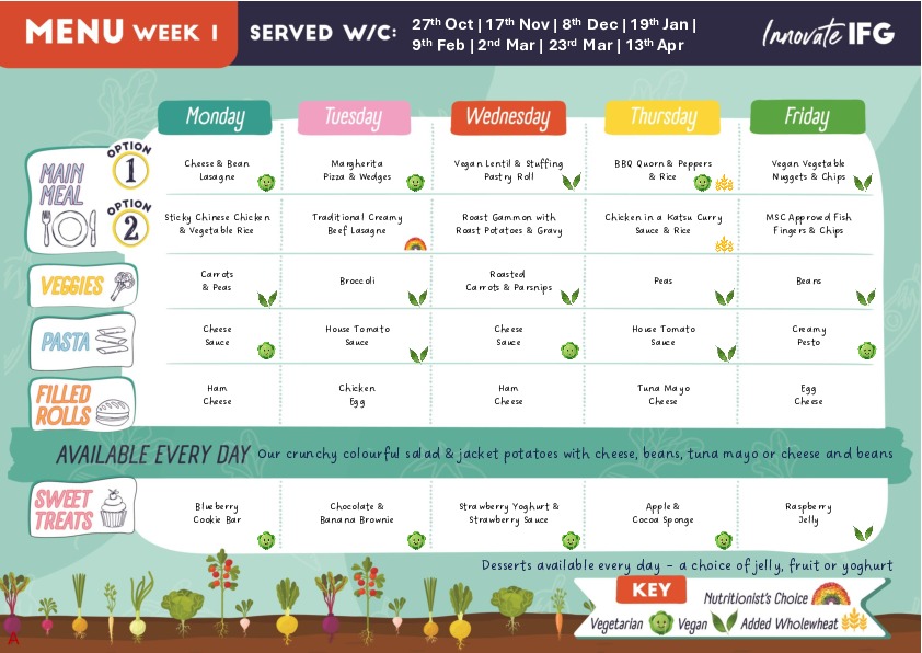 Aylesford School Warwick Menu Primary Part1