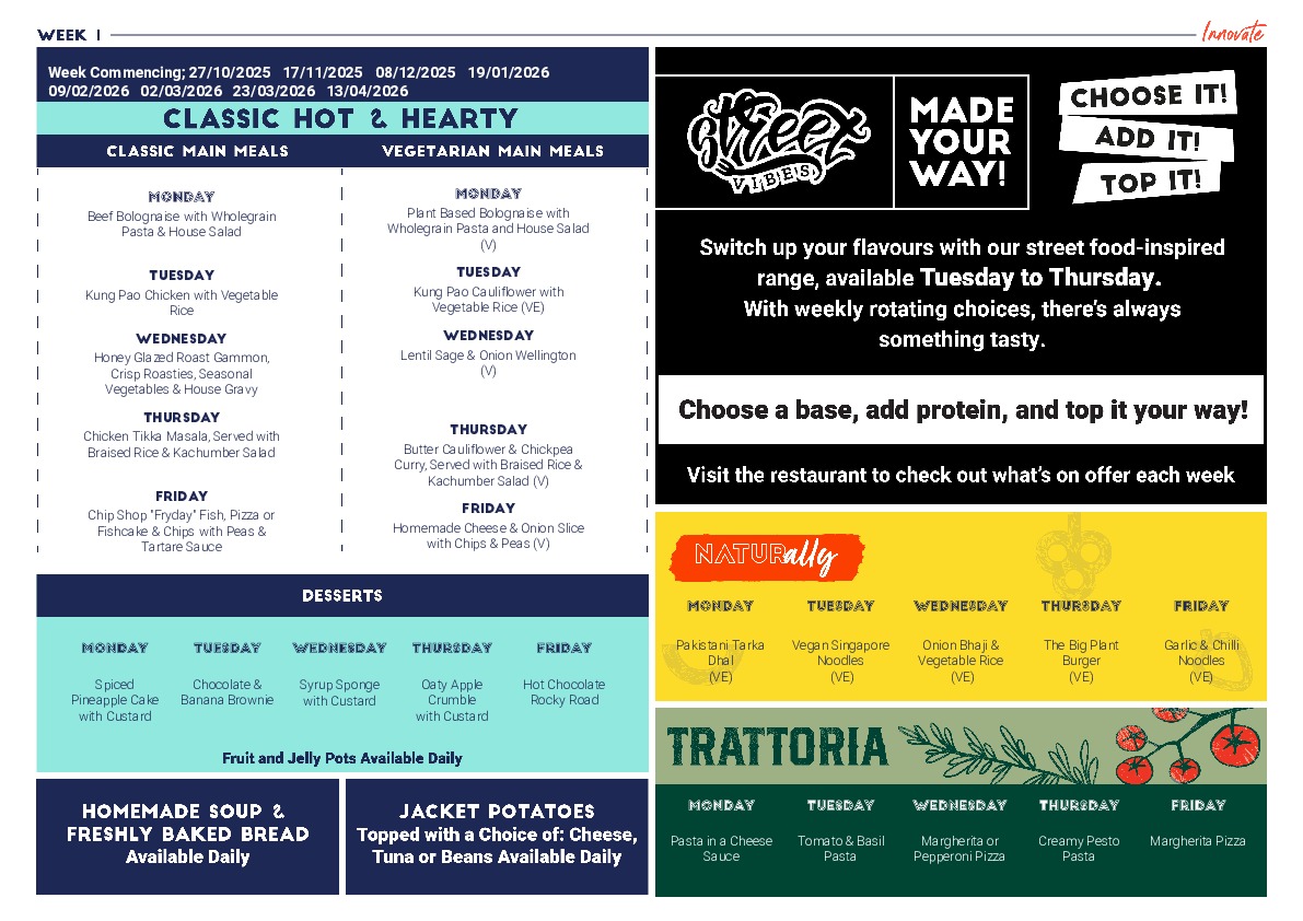 Innovate Secondary Menu Part1