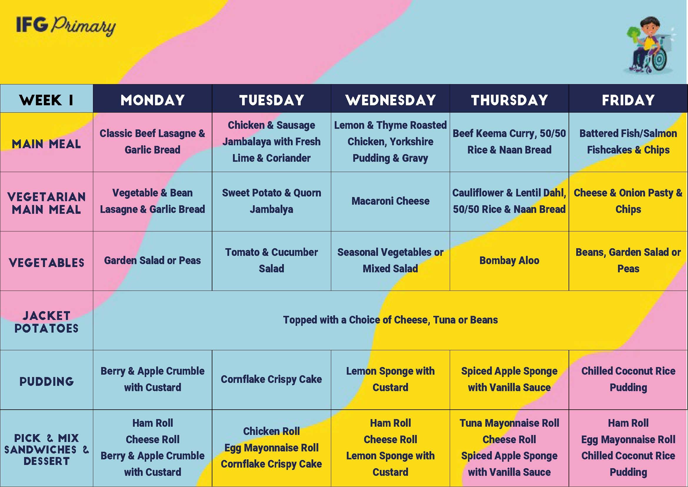 primary-school-lunch-menu-aylesford-school-warwick